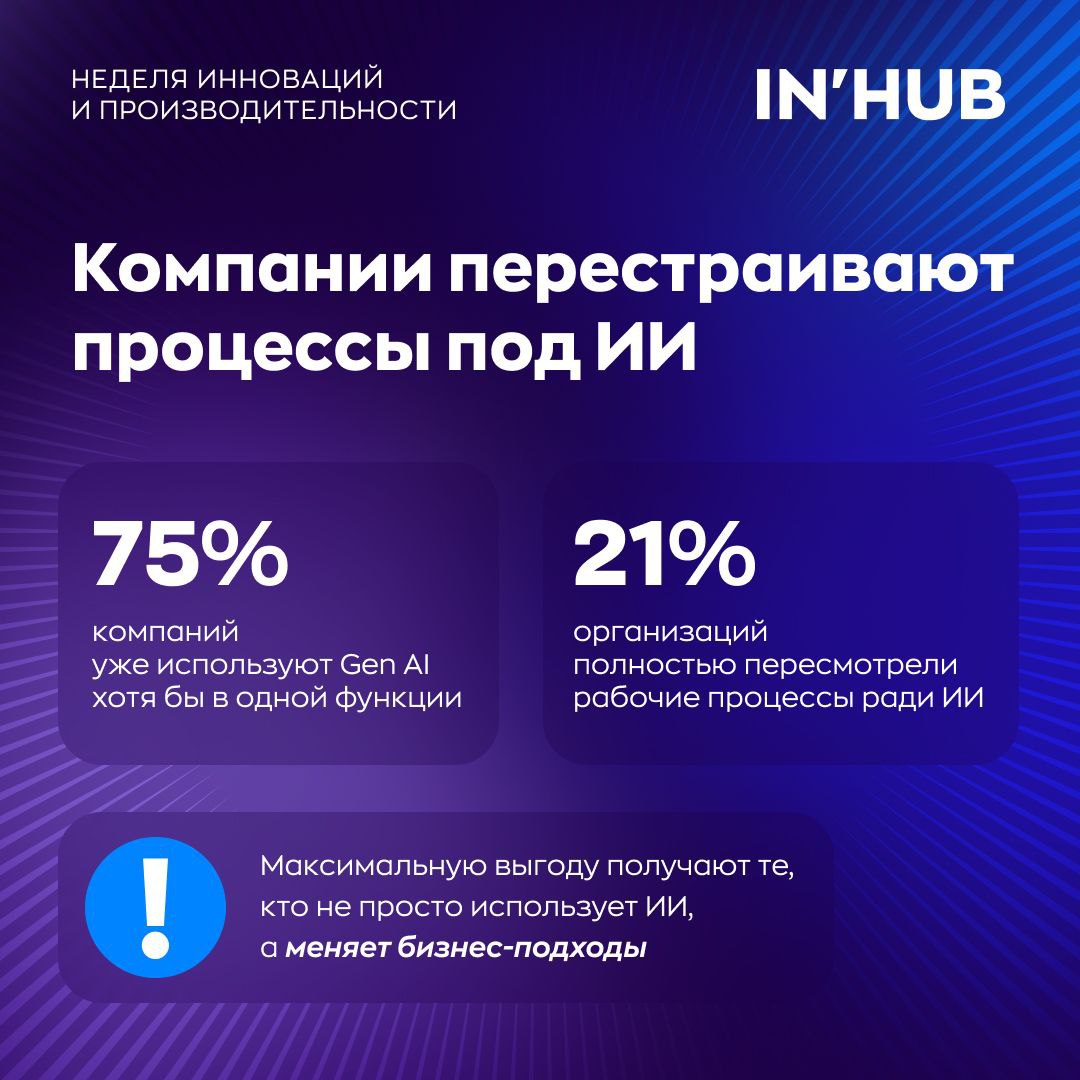 📈 Как компании перестраиваются под ИИ
ИИ — это уже не тренд, а новая реальность бизнеса | Сетка — социальная сеть от hh.ru