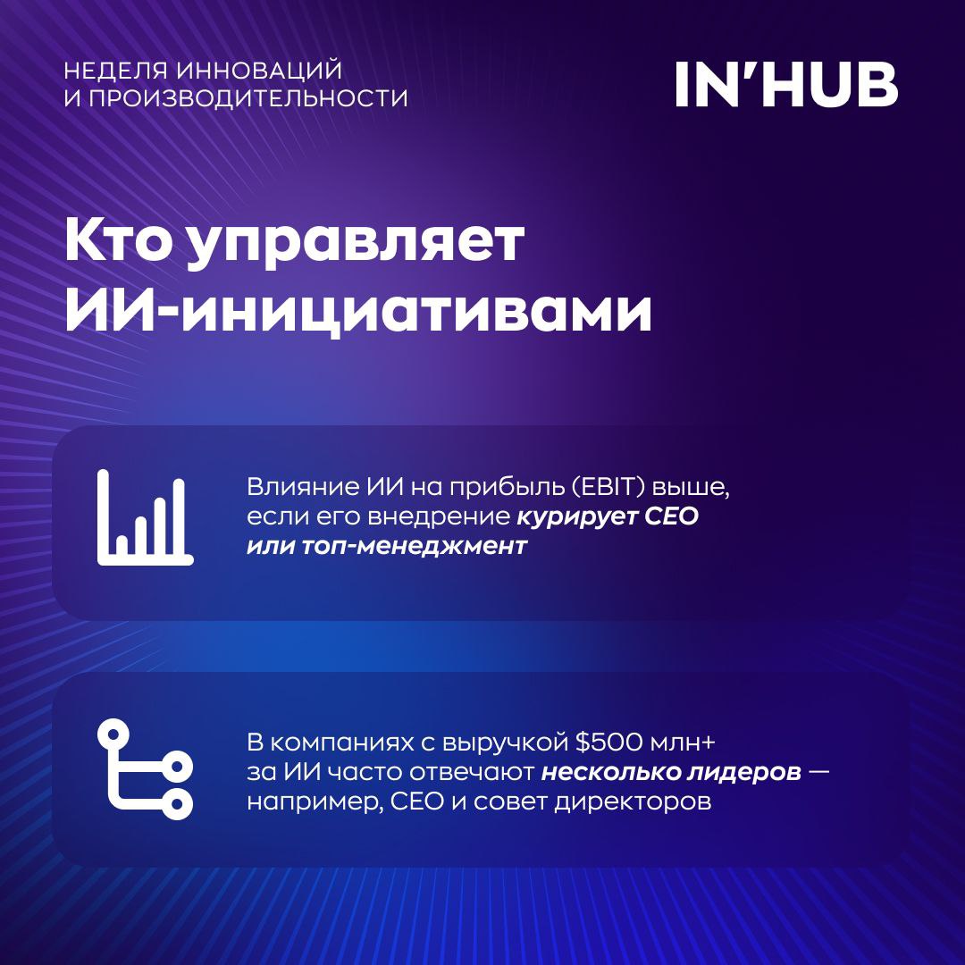 📈 Как компании перестраиваются под ИИ
ИИ — это уже не тренд, а новая реальность бизнеса | Сетка — социальная сеть от hh.ru