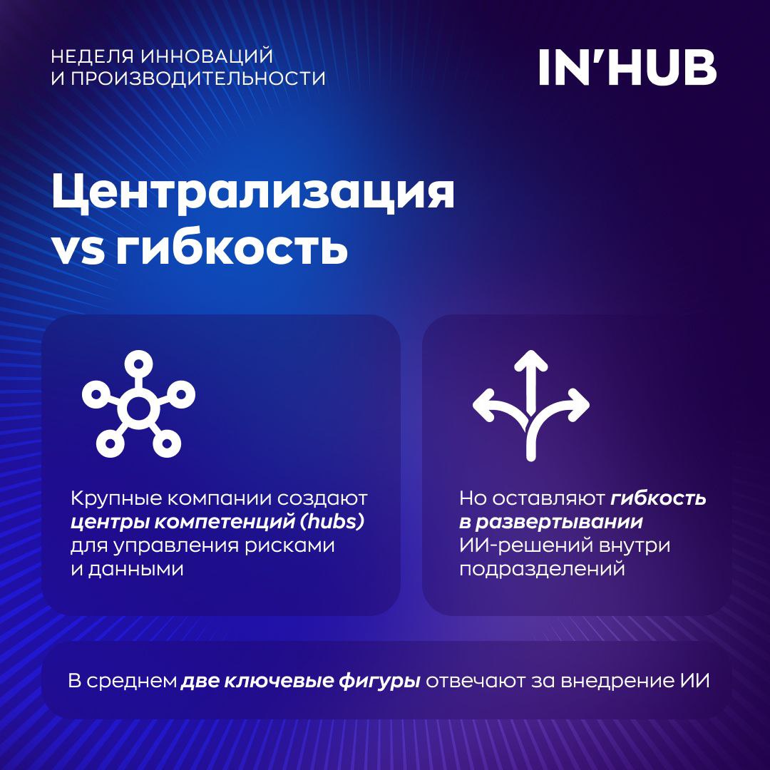 📈 Как компании перестраиваются под ИИ
ИИ — это уже не тренд, а новая реальность бизнеса | Сетка — социальная сеть от hh.ru