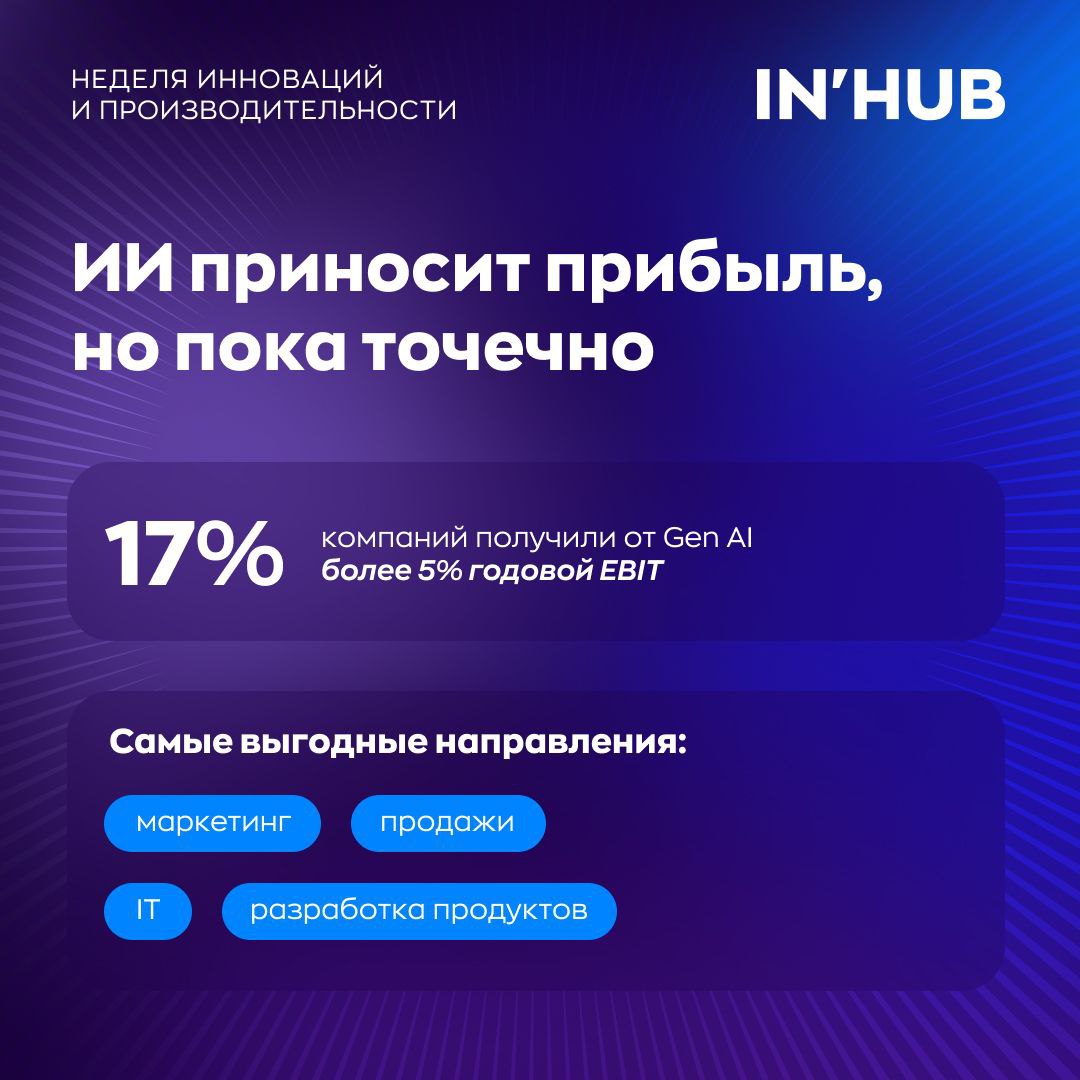📈 Как компании перестраиваются под ИИ
ИИ — это уже не тренд, а новая реальность бизнеса | Сетка — социальная сеть от hh.ru