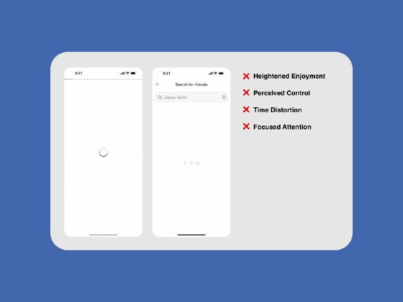 🔜 Как помочь пользователю ждать  
Юля Кондратьева проанализировала научные исследования и разобрала примеры, как интерфейс помогает пользователю ожидать выполнения каких-либо операций в системе  
Внут... | Сетка — социальная сеть от hh.ru