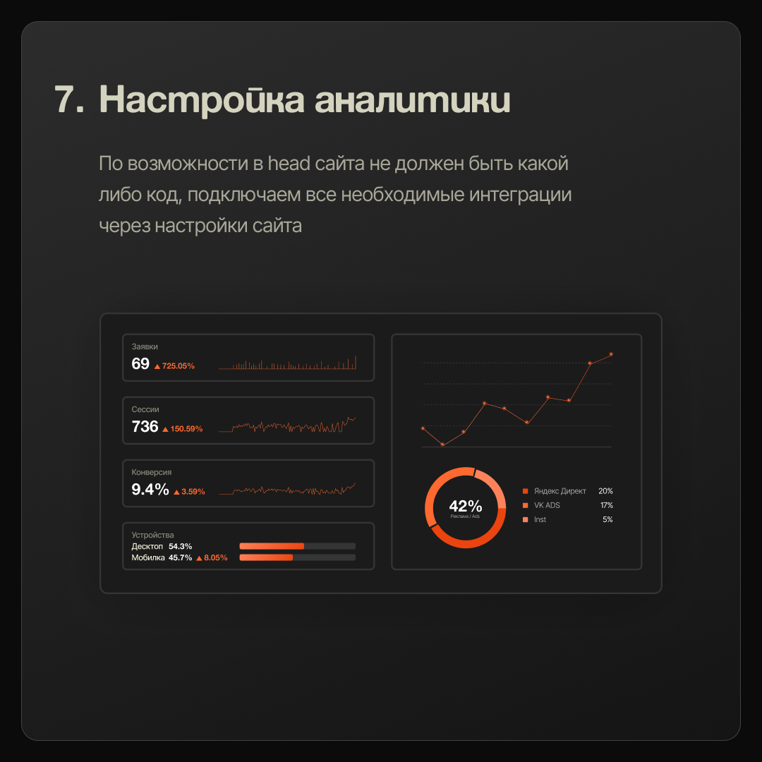 ⚡️Как увеличить скорость загрузки сайта на Тильде? | Сетка — социальная сеть от hh.ru