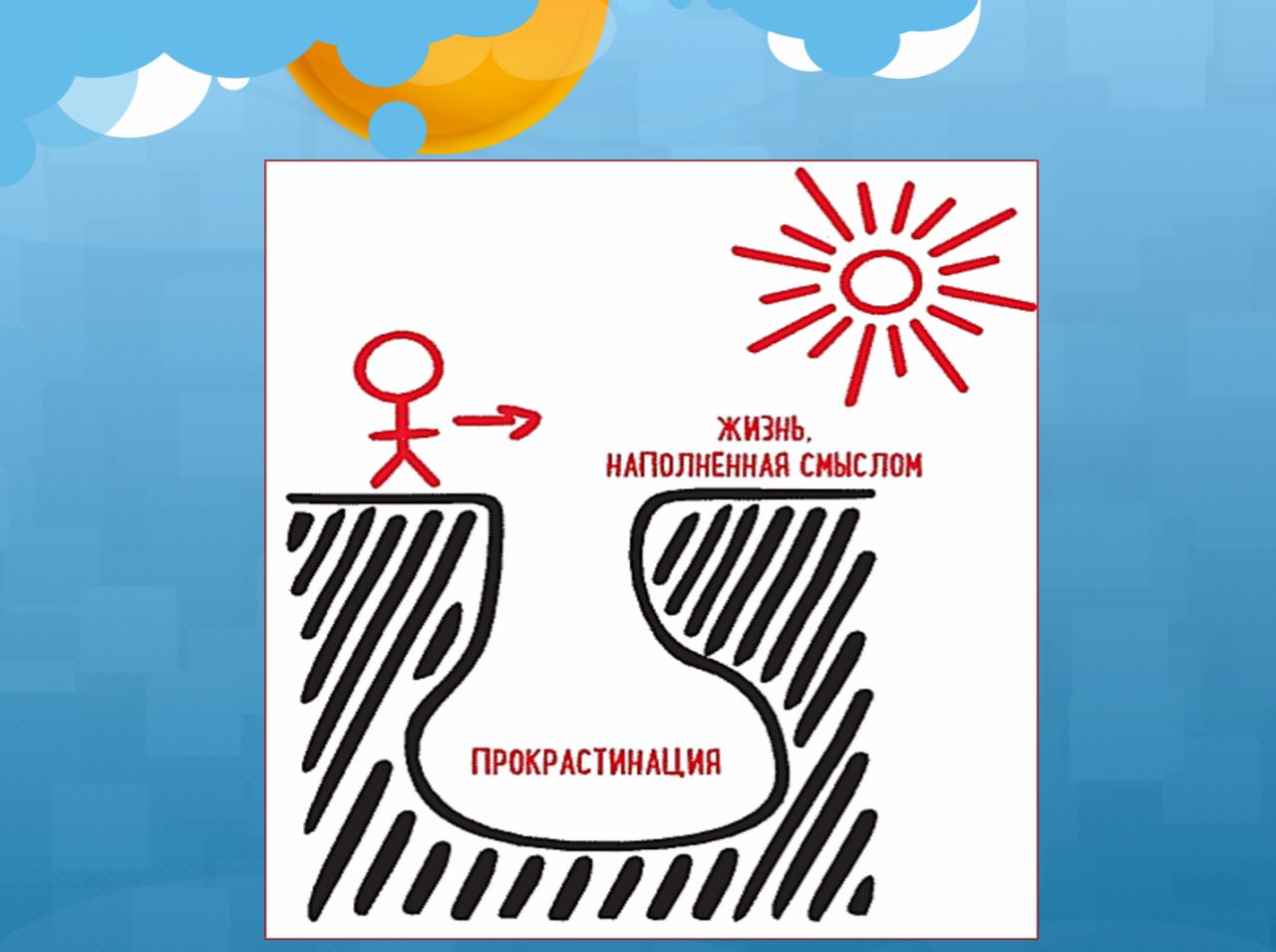 С ДНЕМ ПРОКРАСТИНАЦИИ!❓
Что это такое? Это способность все время откладывать свои дела на потом.
Поделюсь основными приемами борьбы с прокрастинацией:👊
🟢Определите приоритеты
1 | Сетка — социальная сеть от hh.ru