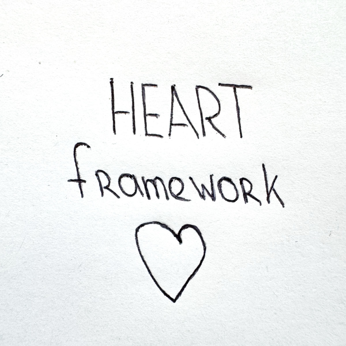 HEART Framework 🖤 | Сетка — социальная сеть от hh.ru