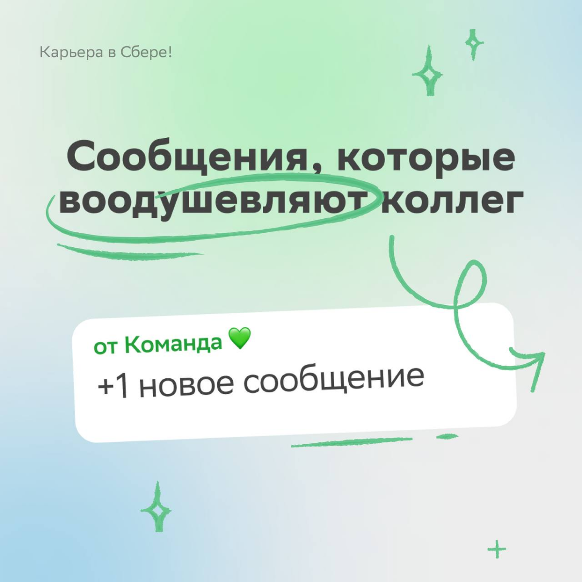 Смотрим на сообщения в рабочем чате и не можем перестать улыбаться!
В карточках показали, что мы там увидели — листай и ставь лайк, если хочешь получать такие же воодушевляющие послания. | Сетка — социальная сеть от hh.ru