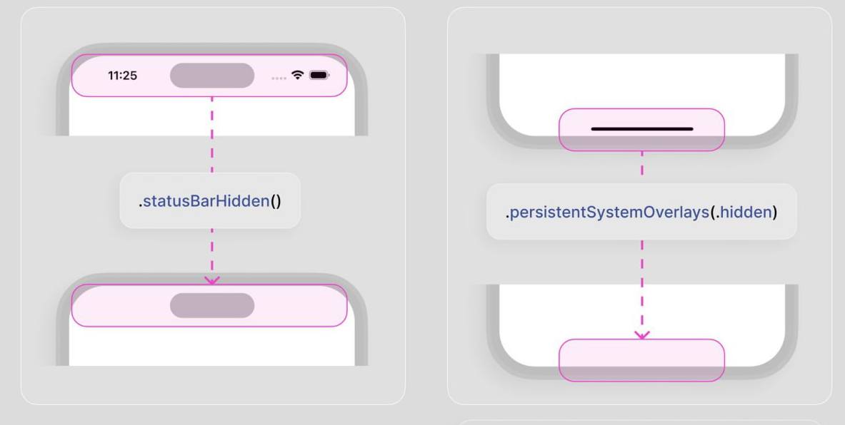 Совет по SwiftUI
Скрытие строки состояния и индикатора дома. | Сетка — социальная сеть от hh.ru