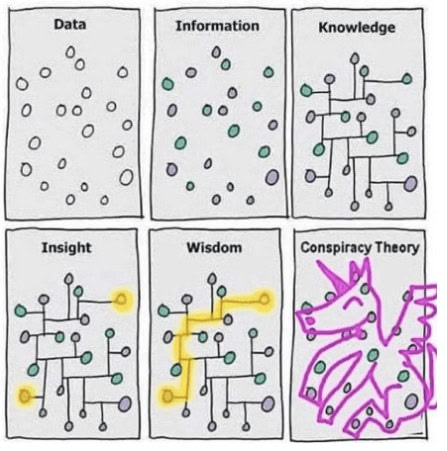 5/5 Структурирование знаний
Имеете профессиональный опыт, но нет целостной структуры знаний? Чувствуете недостаток академического образования?  
Если вы хотите структурировать знания и собрать их в ед... | Сетка — социальная сеть от hh.ru