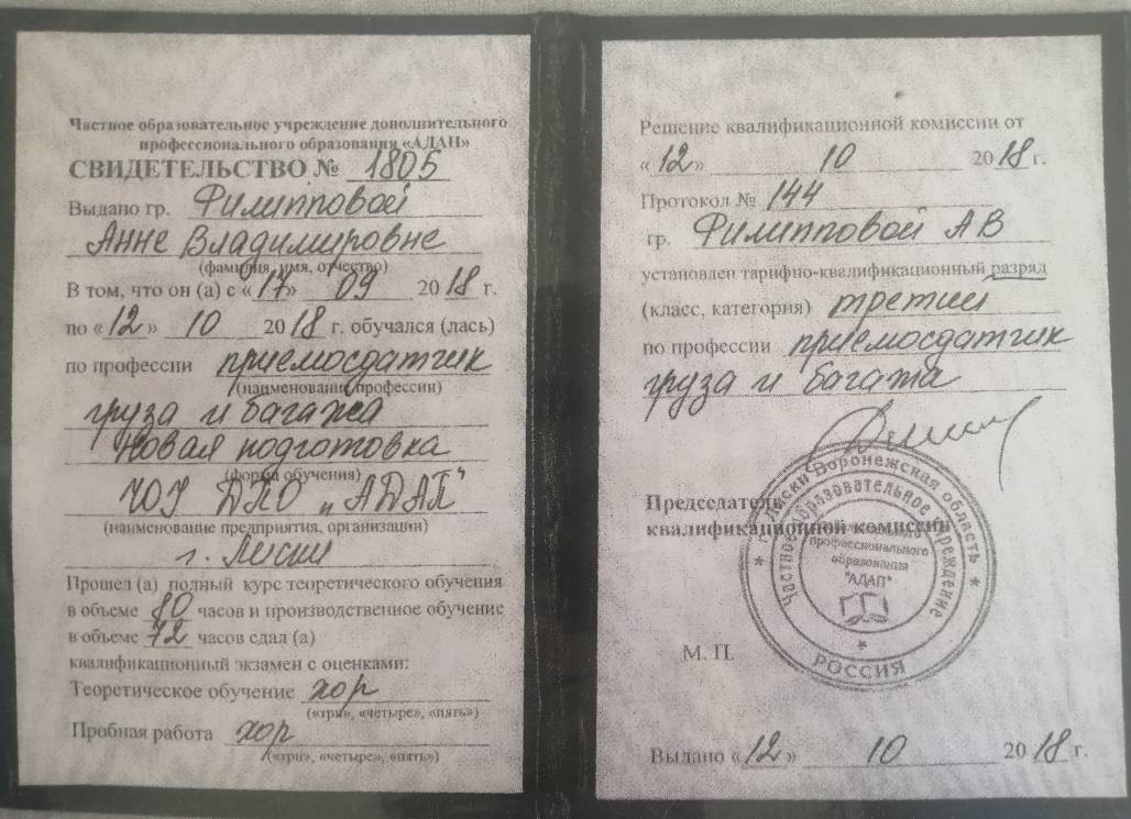 Анна Филиппова