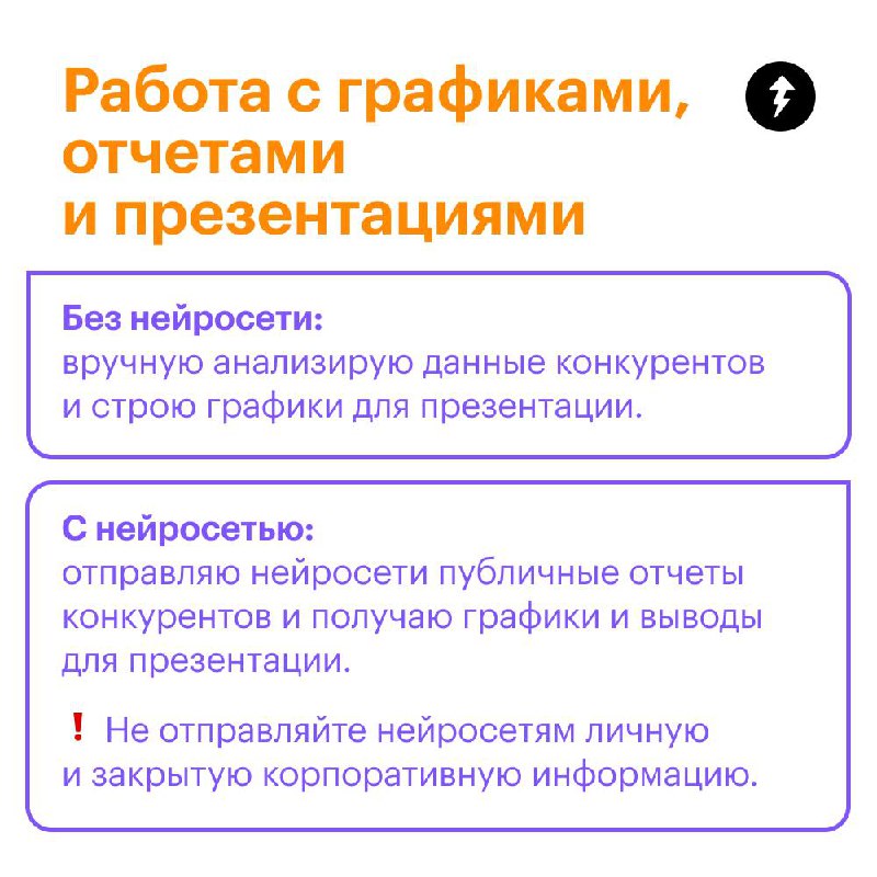 Я: прекрасно справляюсь без нейросетей
Также я: пять часов сижу перед экраном и не могу начать задачу
Жить без нейросетей можно, но они упрощают многие дела в работе, учебе и быту | Сетка — социальная сеть от hh.ru