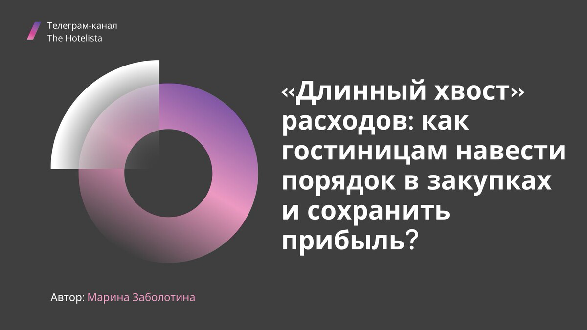 «Длинный хвост» расходов | Сетка — социальная сеть от hh.ru