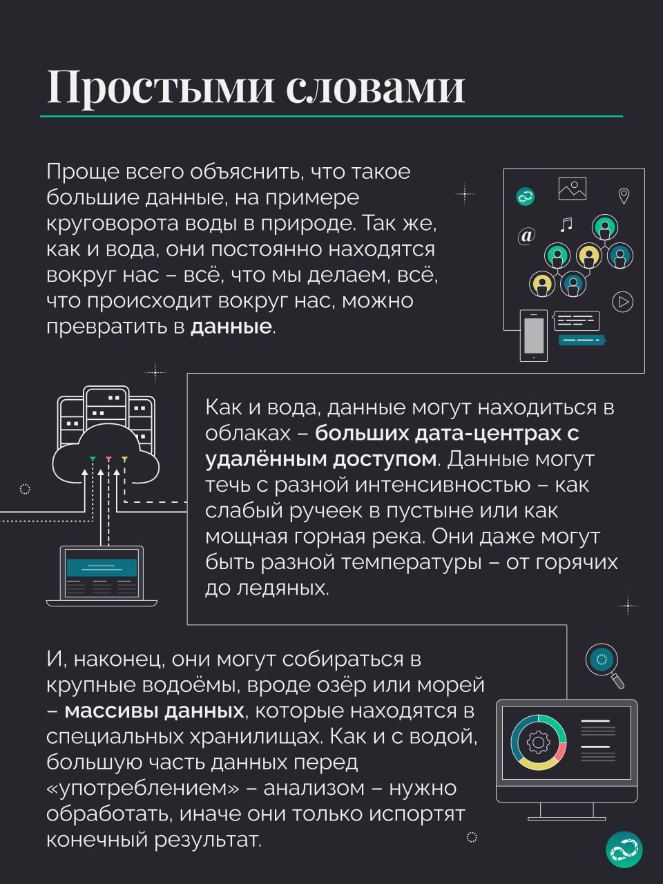 Большие данные 🗄
#термин |🍩 Поддержать канал 🫶 | Сетка — социальная сеть от hh.ru