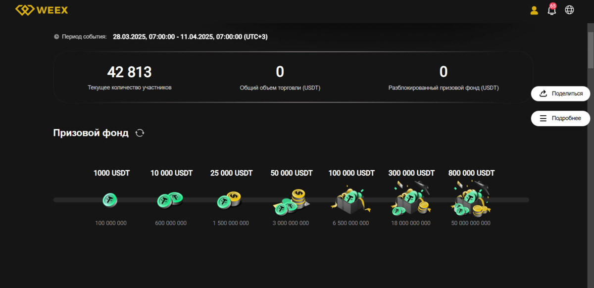 НОВАЯ БИРЖА - НОВЫЕ ВОЗМОЖНОСТИ | Сетка — социальная сеть от hh.ru