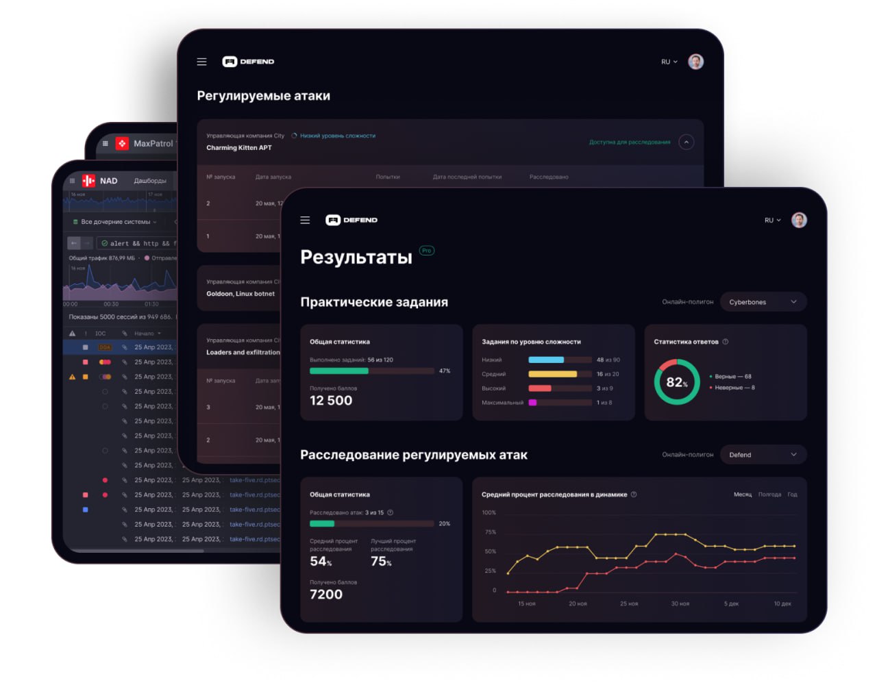 Blue team здесь?
https://marathondefend.standoff365.com/
https://defend.standoff365.com/ | Сетка — социальная сеть от hh.ru