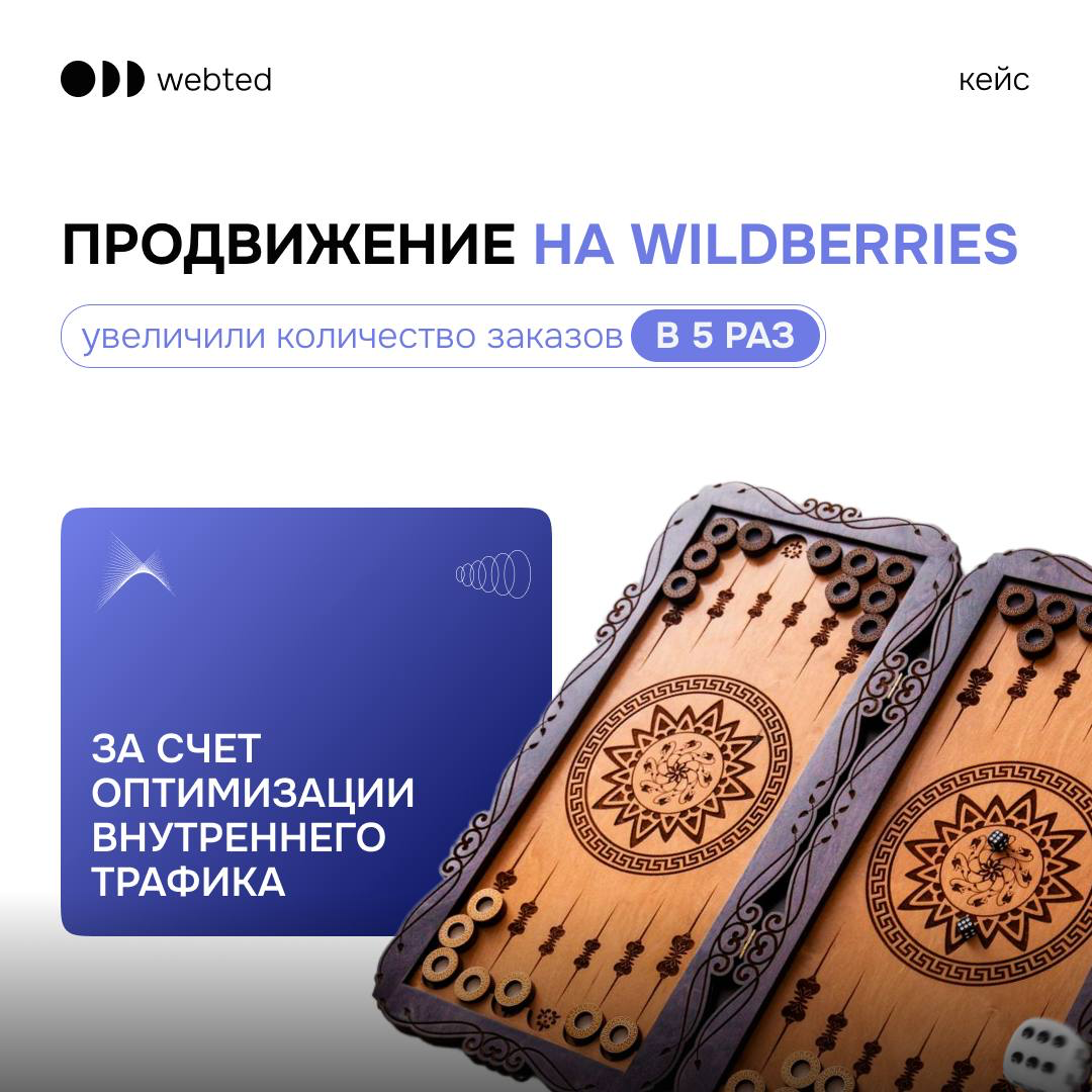 ⚡️ Кейс: увеличили количество заказов на Wildberries в 5 раз | Сетка — социальная сеть от hh.ru