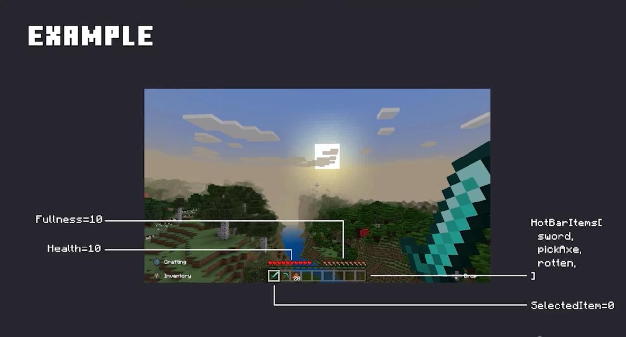 Майнкрафт написан на React?
Конечно не сам движок, но некоторые интерфейсы из игры в Mojang пишут на реакте | Сетка — социальная сеть от hh.ru