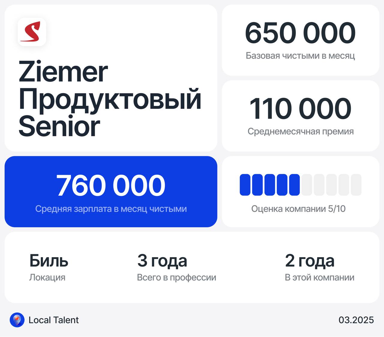 Зарплата 760 000 у Senior продуктового дизайнера в Ziemer Ophthalmic Systems
Бонусы и дополнительные плюшки в компании
Есть обучение языку и бюджет на обучение(сейчас как раз подала заявку впервые на ... | Сетка — социальная сеть от hh.ru