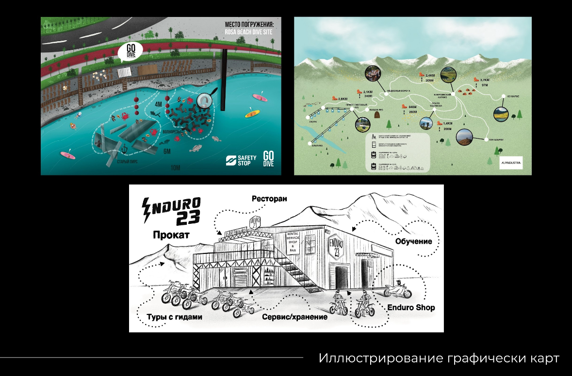 Всем творческим и не творческим привет | Сетка — социальная сеть от hh.ru