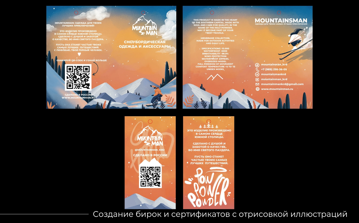 Всем творческим и не творческим привет | Сетка — социальная сеть от hh.ru