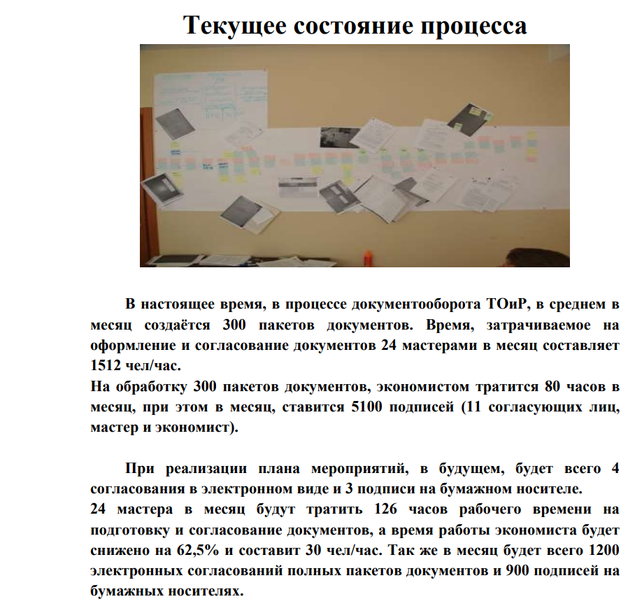 Зачем оптимизировать документооборот в компании? | Сетка — социальная сеть от hh.ru