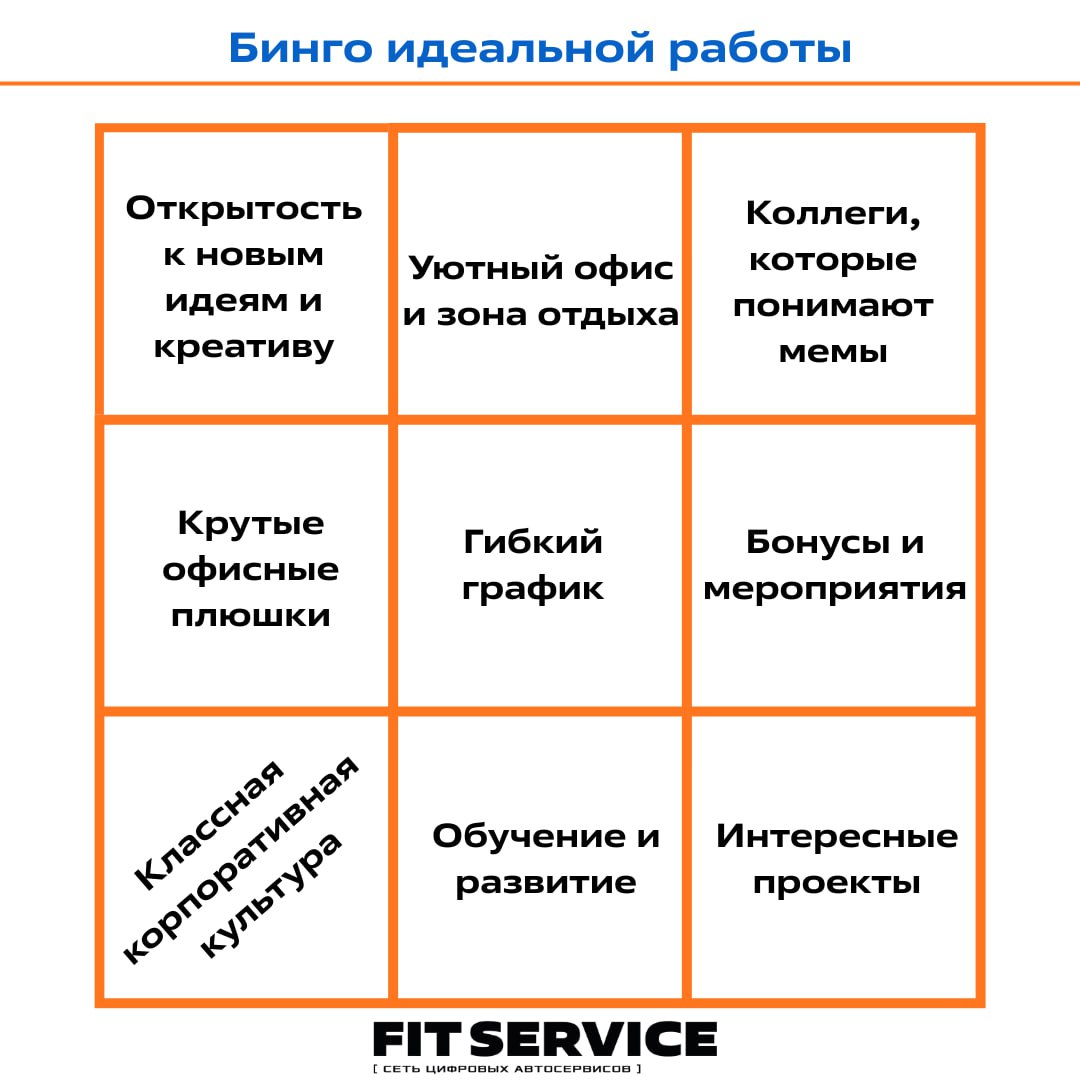 Вы когда-нибудь мечтали об идеальной работе?
Представьте, что у вас есть возможность создать свое рабочее место – такое, что лучше не бывает!
Сегодня делимся с вами нашей игрой "Собери бинго идеальной... | Сетка — социальная сеть от hh.ru