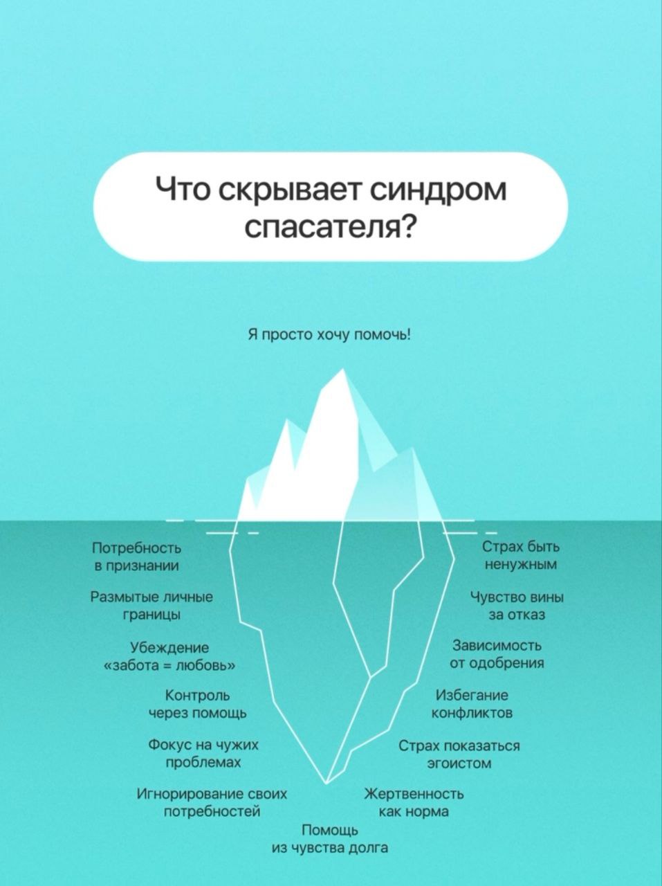 Вот так и бывает, что проблема гораздо глубже, чем нам кажется | Сетка — социальная сеть от hh.ru