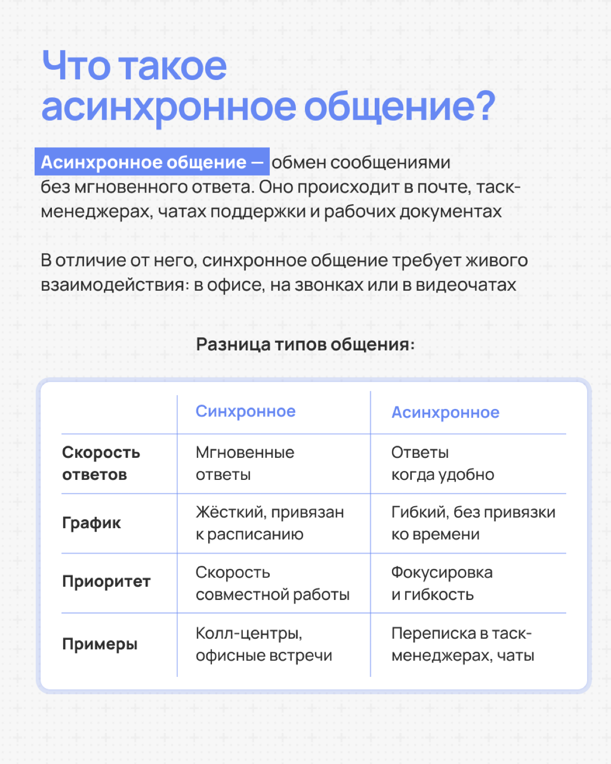 Про распределенную команду | Сетка — социальная сеть от hh.ru