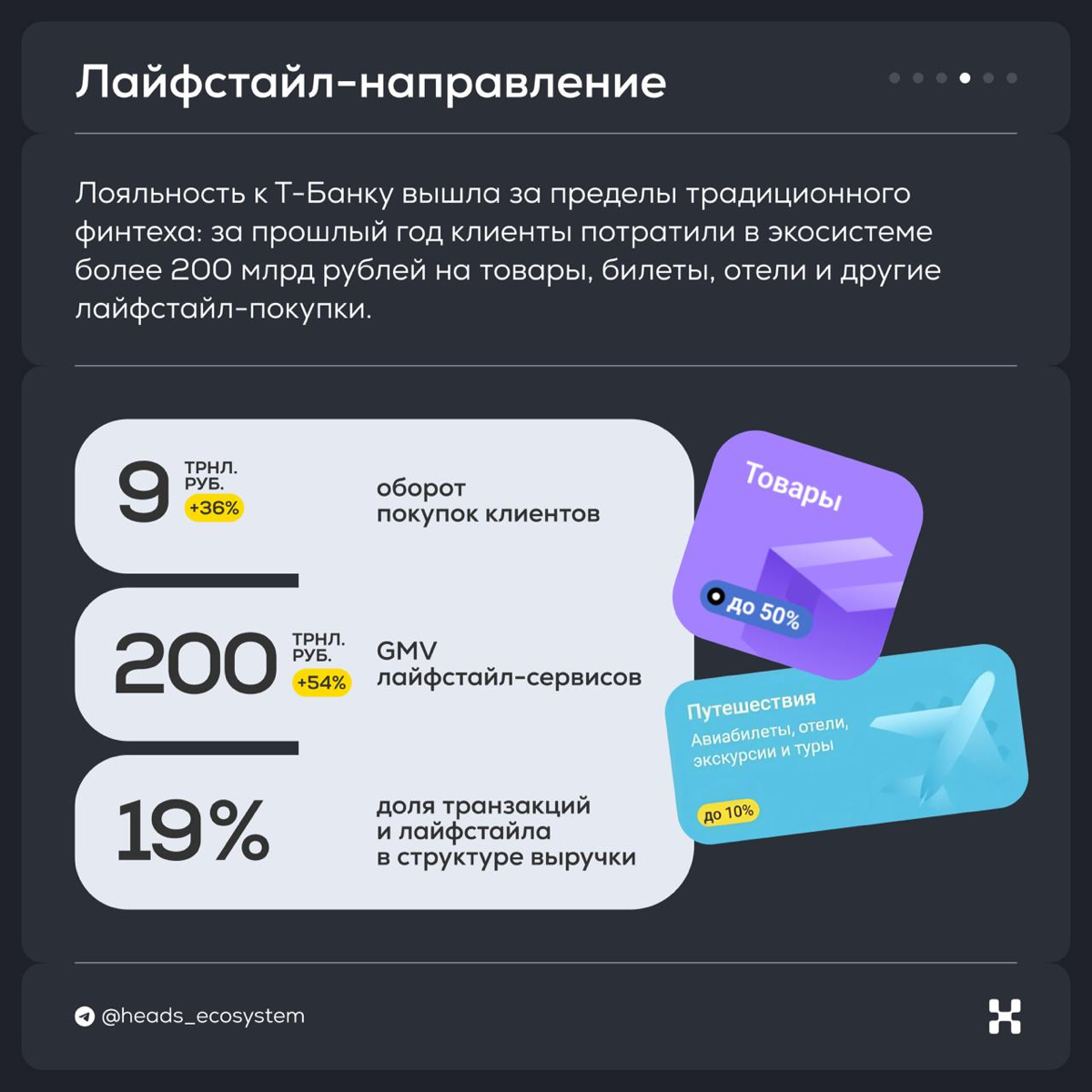 ×1,5 прибыли, 1 трлн выручки, 32 млн активных клиентов | Сетка — социальная сеть от hh.ru