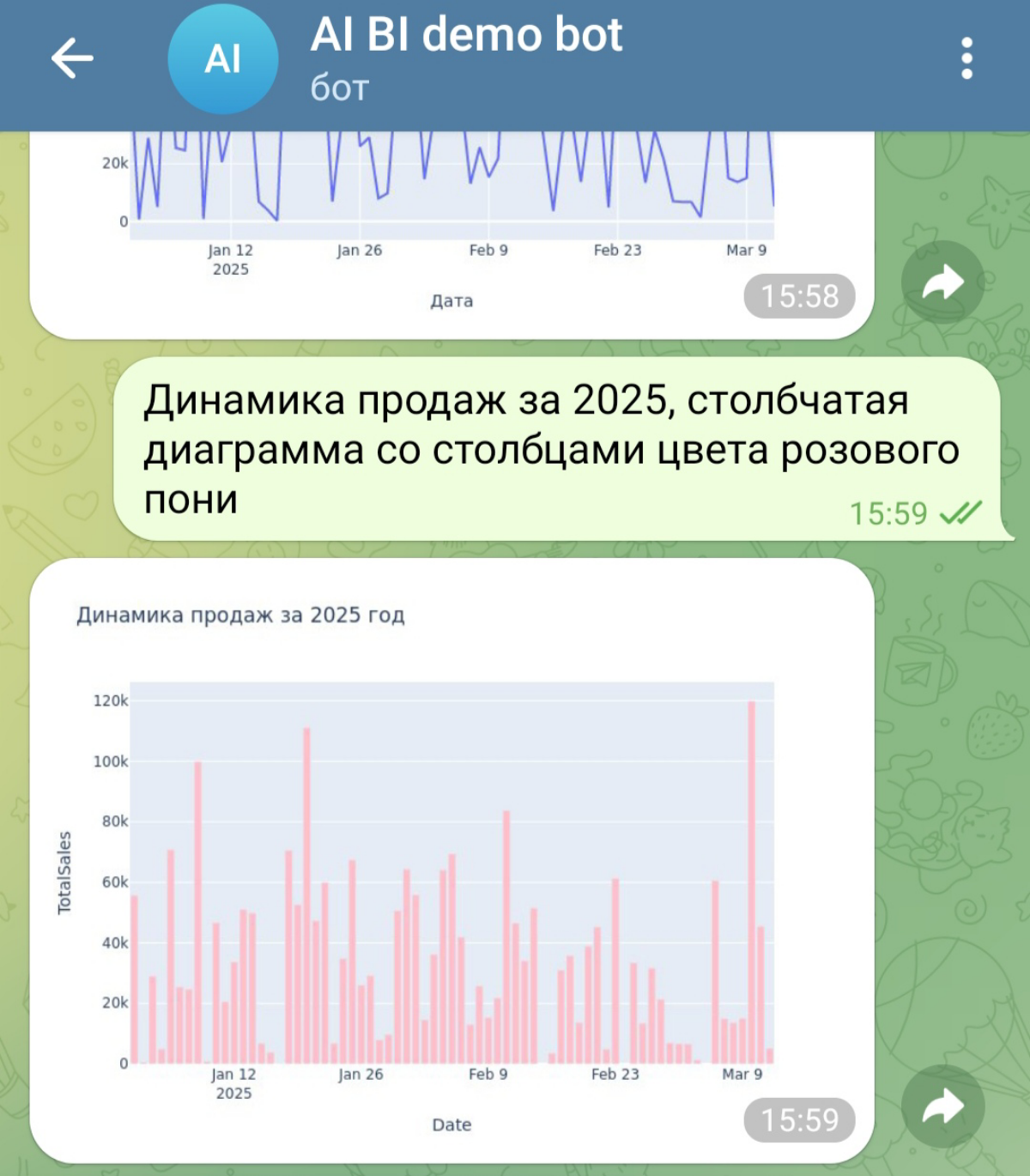 Сделал AI помощник для визуализации данных | Сетка — социальная сеть от hh.ru