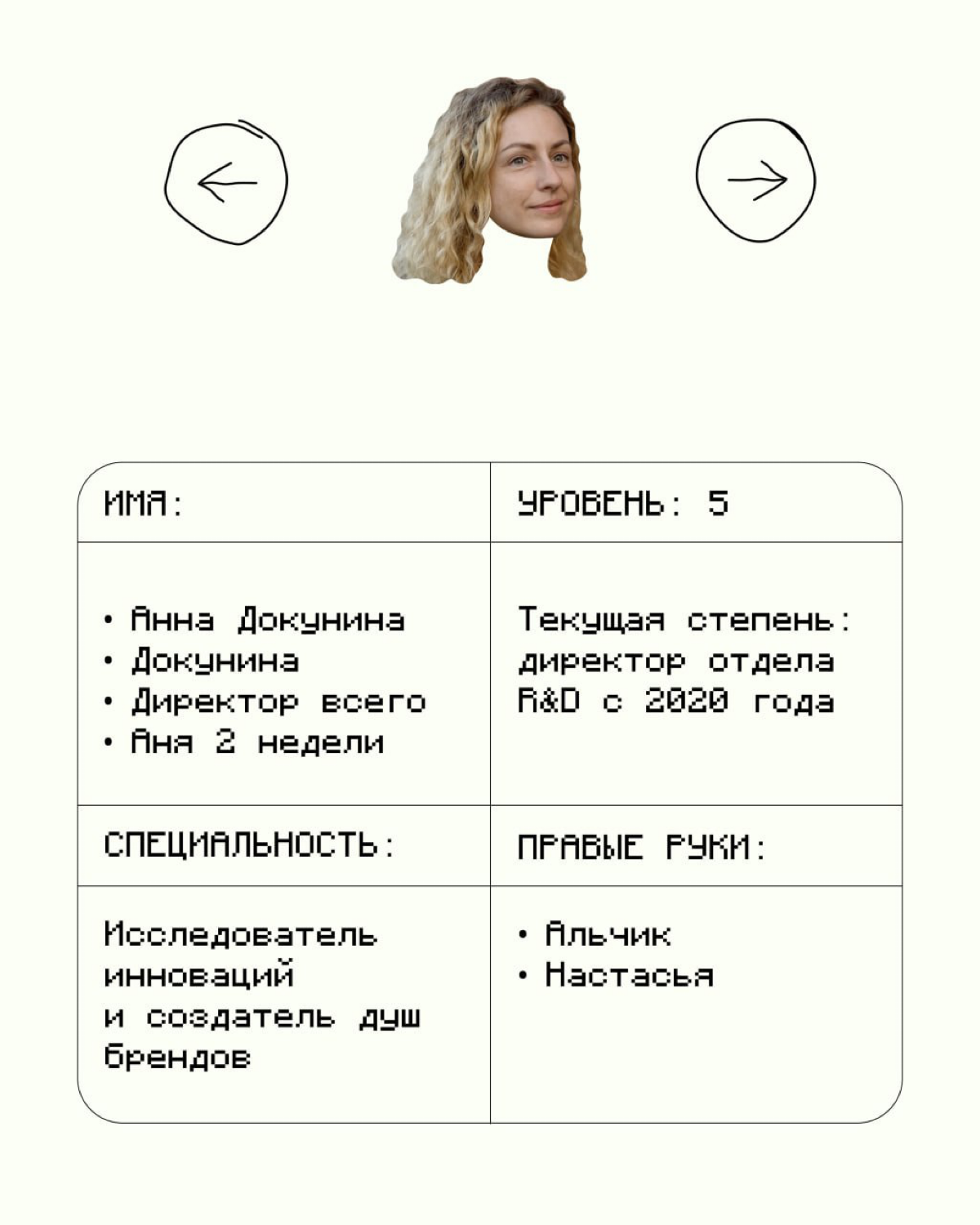 ✦Анна Докунина — та, кто превращает бетон в истории. | Сетка — социальная сеть от hh.ru