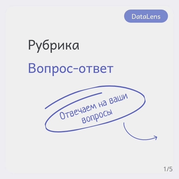 Вопрос- ответ | Сетка — социальная сеть от hh.ru