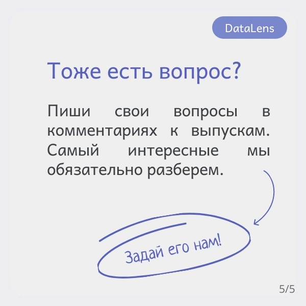 Вопрос- ответ | Сетка — социальная сеть от hh.ru