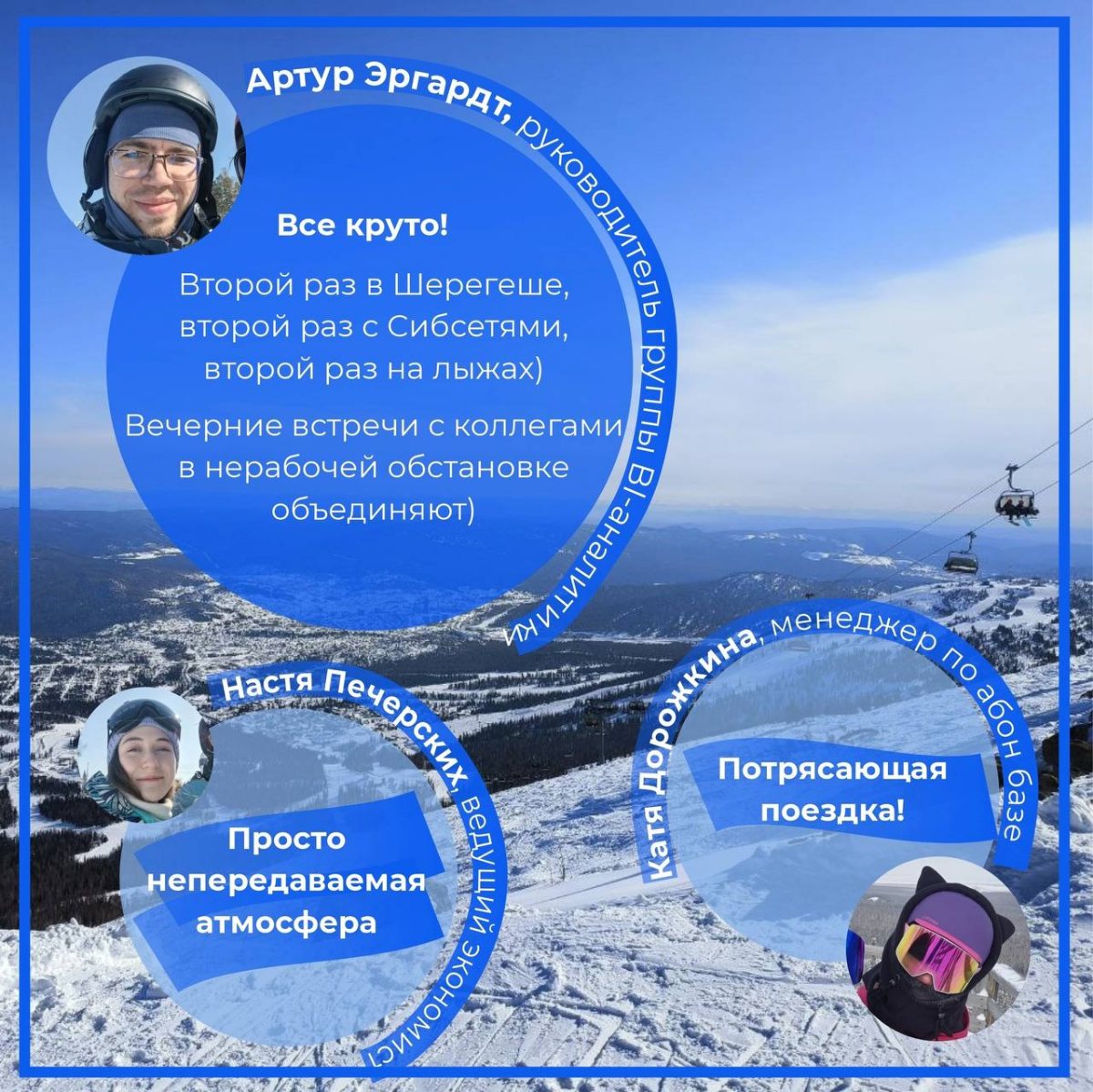 Каждый год мы с друзьями .. | Сетка — социальная сеть от hh.ru