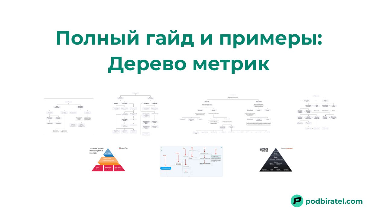 Полный гайд по дереву метрик с примерами
Дерево метрик - простой инструмент для продакта.
Оно показывает, как главная цель продукта связана с другими показателями | Сетка — социальная сеть от hh.ru