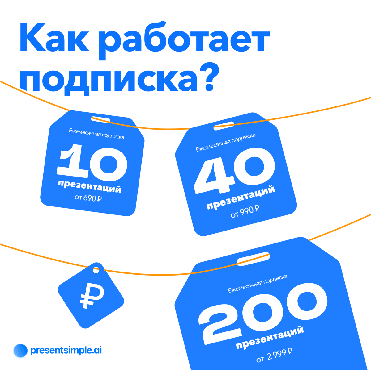 Как работает подписка | Сетка — социальная сеть от hh.ru