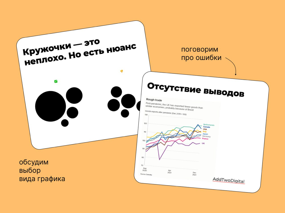 Зову вас на свою бесплатную лекцию по визуализации данных | Сетка — социальная сеть от hh.ru