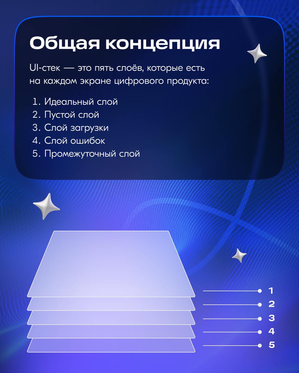 «Случалось ли вам сталкиваться с пользовательским интерфейсом, который казался безжизненным? Или создавать UI, в котором как будто чего-то не хватало?
Если да, то вы знаете, как выглядит неловкий UI | Сетка — социальная сеть от hh.ru