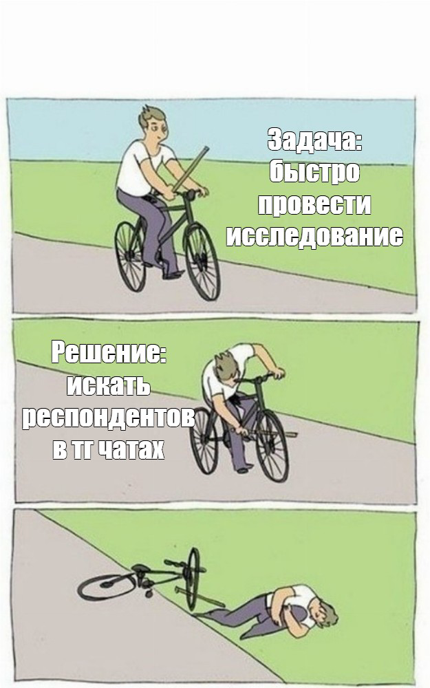Если ты проводишь исследования этот пост для тебя! | Сетка — социальная сеть от hh.ru