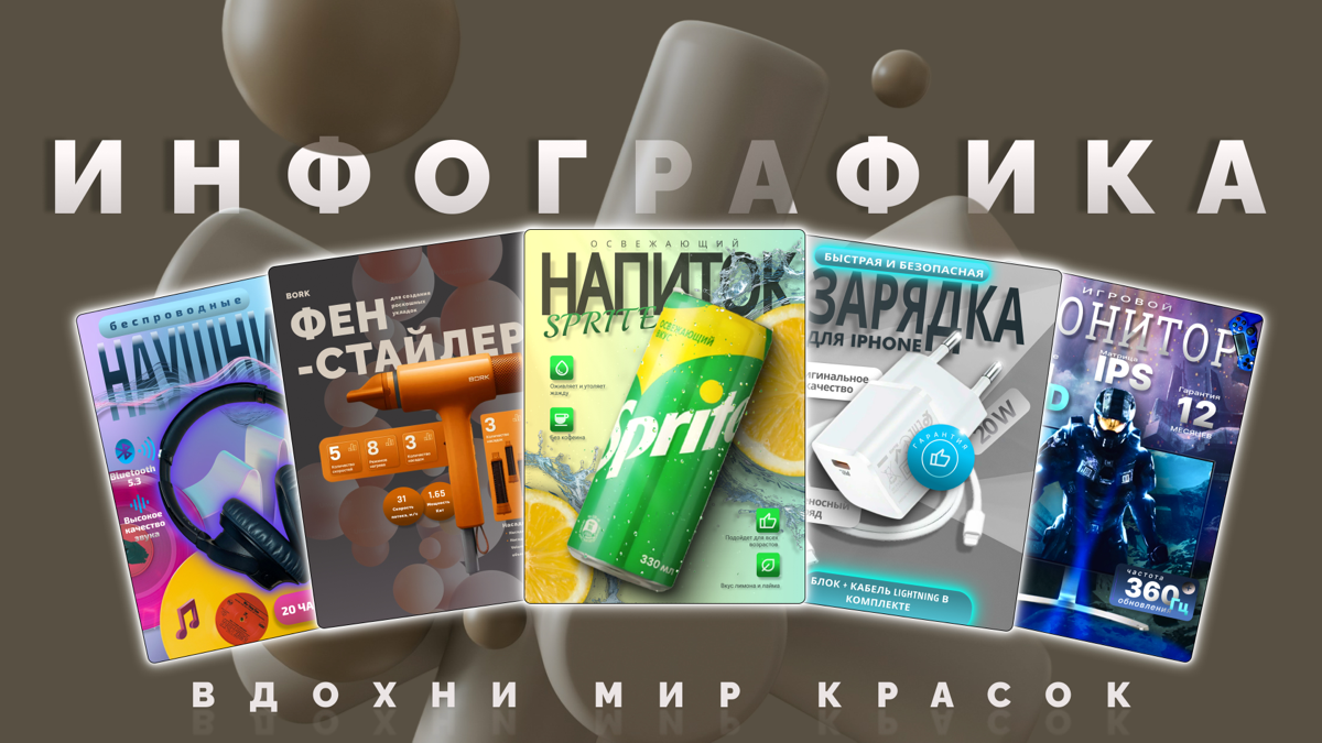 Инфографика | Сетка — социальная сеть от hh.ru