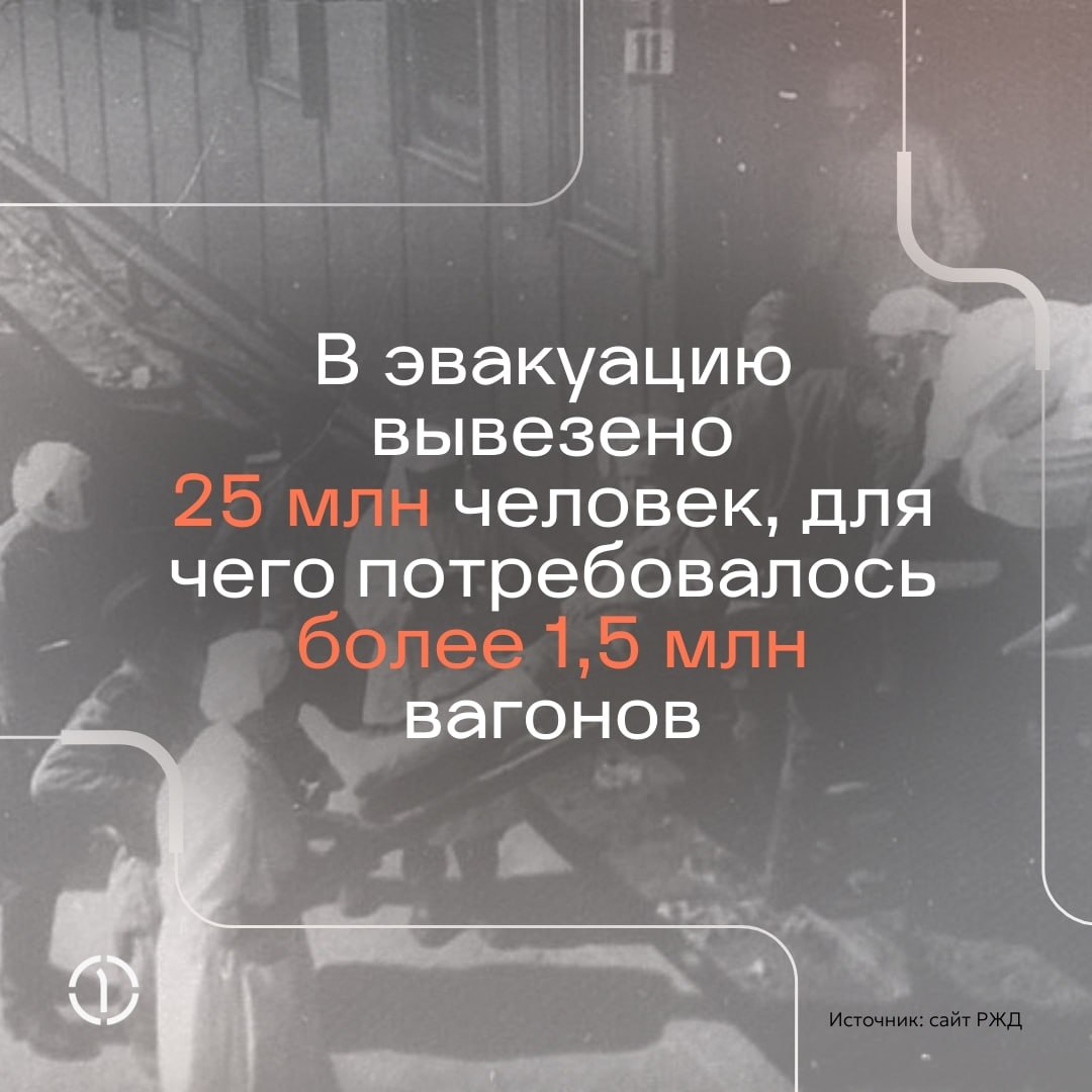 🔖 Железная дорога во время ВОВ: цифры и факты
Железнодорожный транспорт сыграл большую роль в победе Советского Союза над фашистской Германией | Сетка — социальная сеть от hh.ru