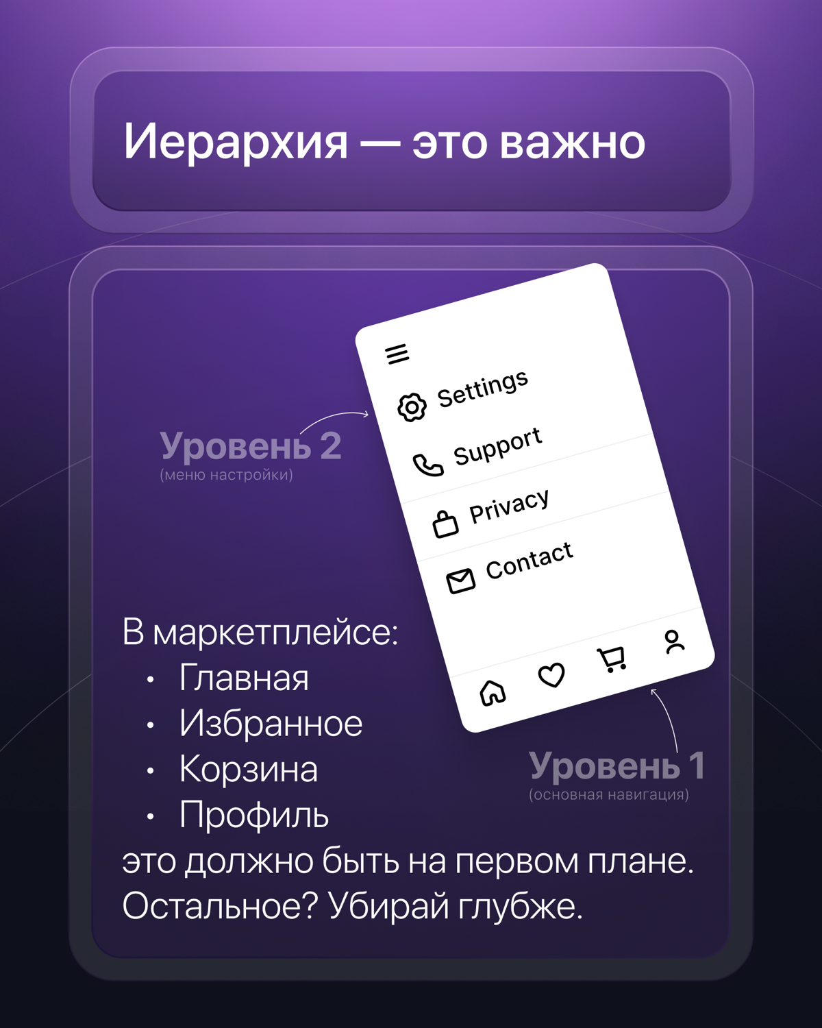Навигация, которая работает (и та, что бесит всех подряд) | Сетка — социальная сеть от hh.ru