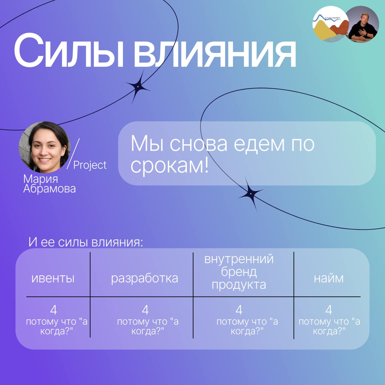 🙂 Куда фреймворки не прикладываются?
Вроде работаешь продактом, применяшь фреймворки, пилишь фичи. А потом 🙄открываешь глаза, а вокруг вопросики как-то странно решаются | Сетка — социальная сеть от hh.ru