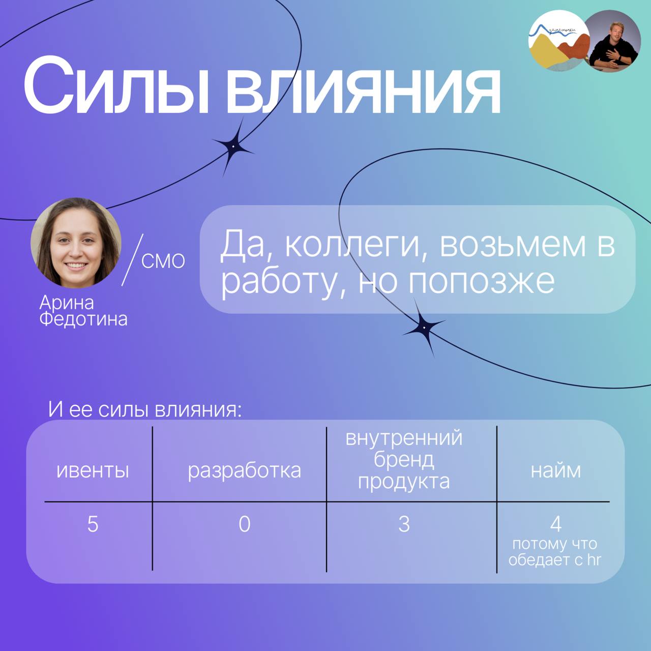 🙂 Куда фреймворки не прикладываются?
Вроде работаешь продактом, применяшь фреймворки, пилишь фичи. А потом 🙄открываешь глаза, а вокруг вопросики как-то странно решаются | Сетка — социальная сеть от hh.ru