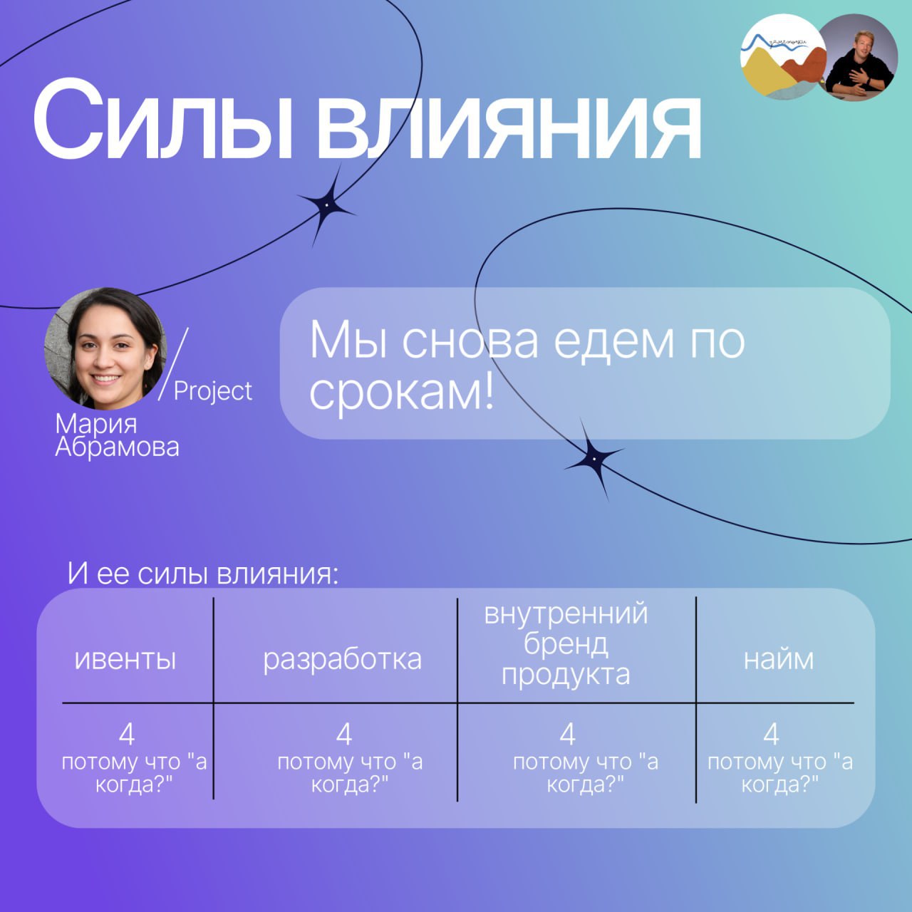 Продуктовые фреймворки тут не помогут🙃
Вроде ты работаешь продактом, применяшь фреймворки, пилишь фичи. А потом оп, открываешь глаза, а вокруг вопросики как-то странно решаются | Сетка — социальная сеть от hh.ru
