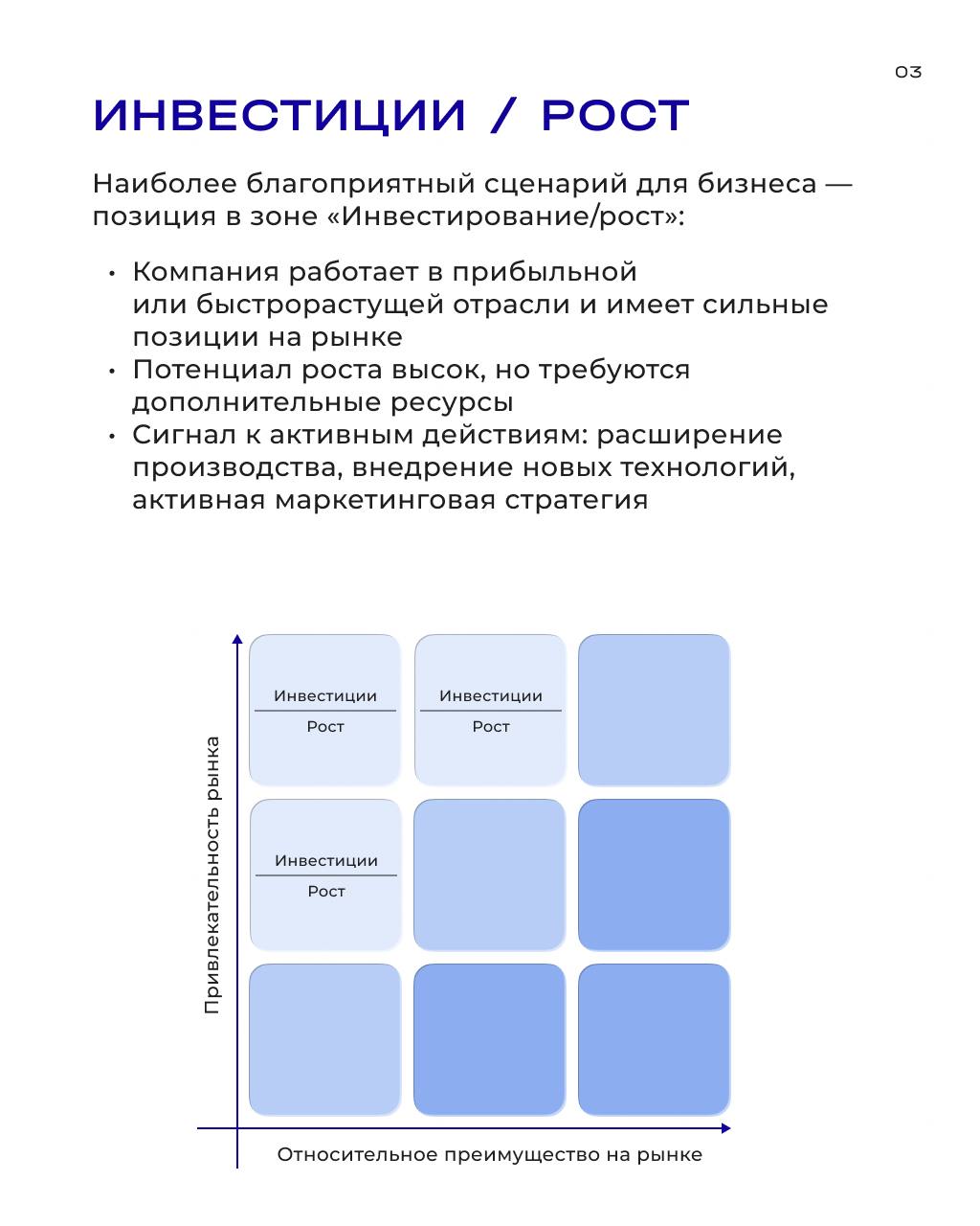 Эффективное распределение инвестиций в бизнесе
Матрица GE/McKinsey — это проверенный инструмент, который помогает компаниям принимать обоснованные решения о распределении инвестиций, оценивая привлека... | Сетка — социальная сеть от hh.ru