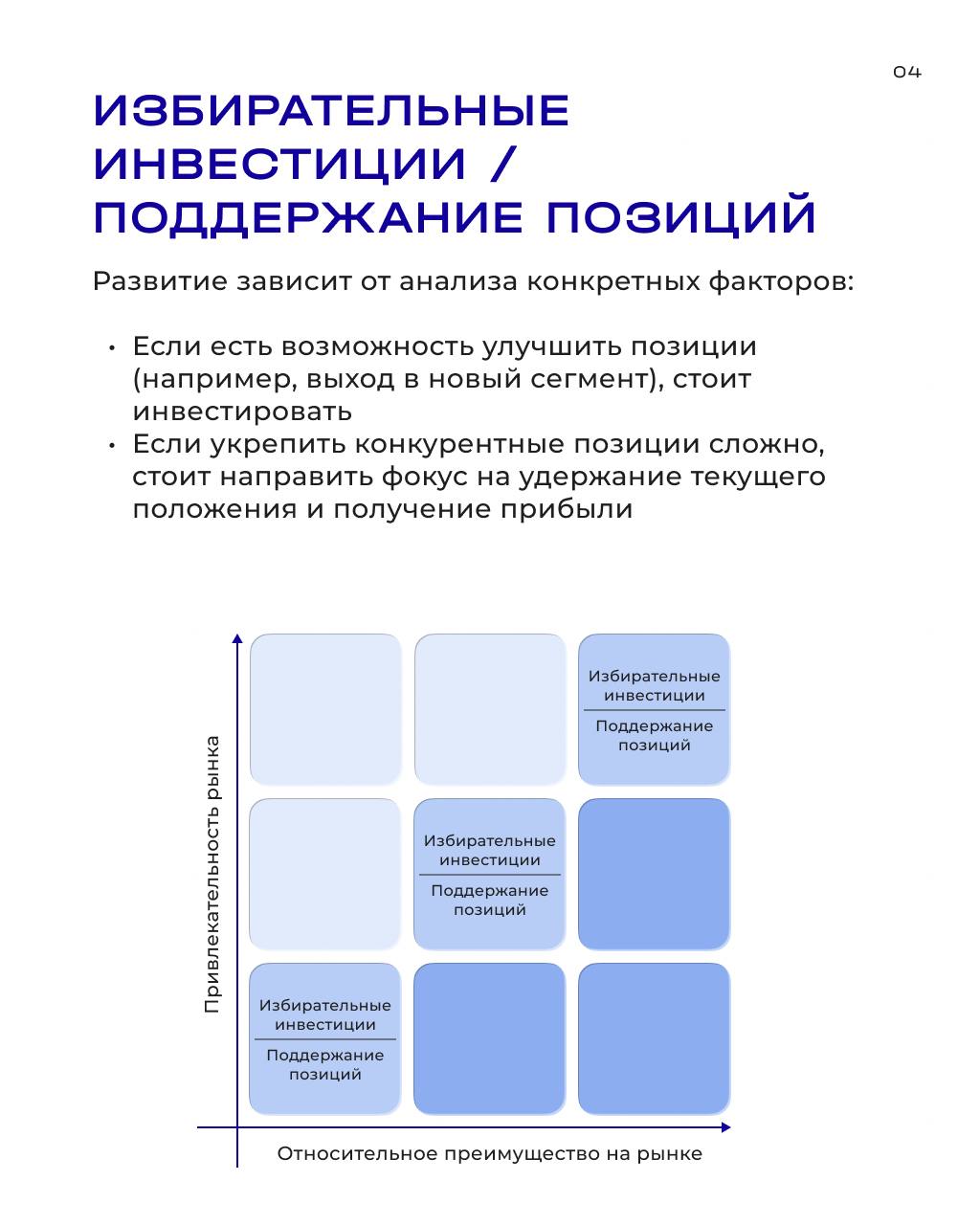 Эффективное распределение инвестиций в бизнесе
Матрица GE/McKinsey — это проверенный инструмент, который помогает компаниям принимать обоснованные решения о распределении инвестиций, оценивая привлека... | Сетка — социальная сеть от hh.ru