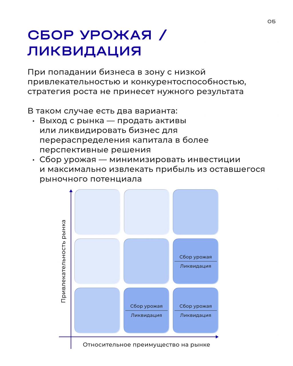 Эффективное распределение инвестиций в бизнесе
Матрица GE/McKinsey — это проверенный инструмент, который помогает компаниям принимать обоснованные решения о распределении инвестиций, оценивая привлека... | Сетка — социальная сеть от hh.ru
