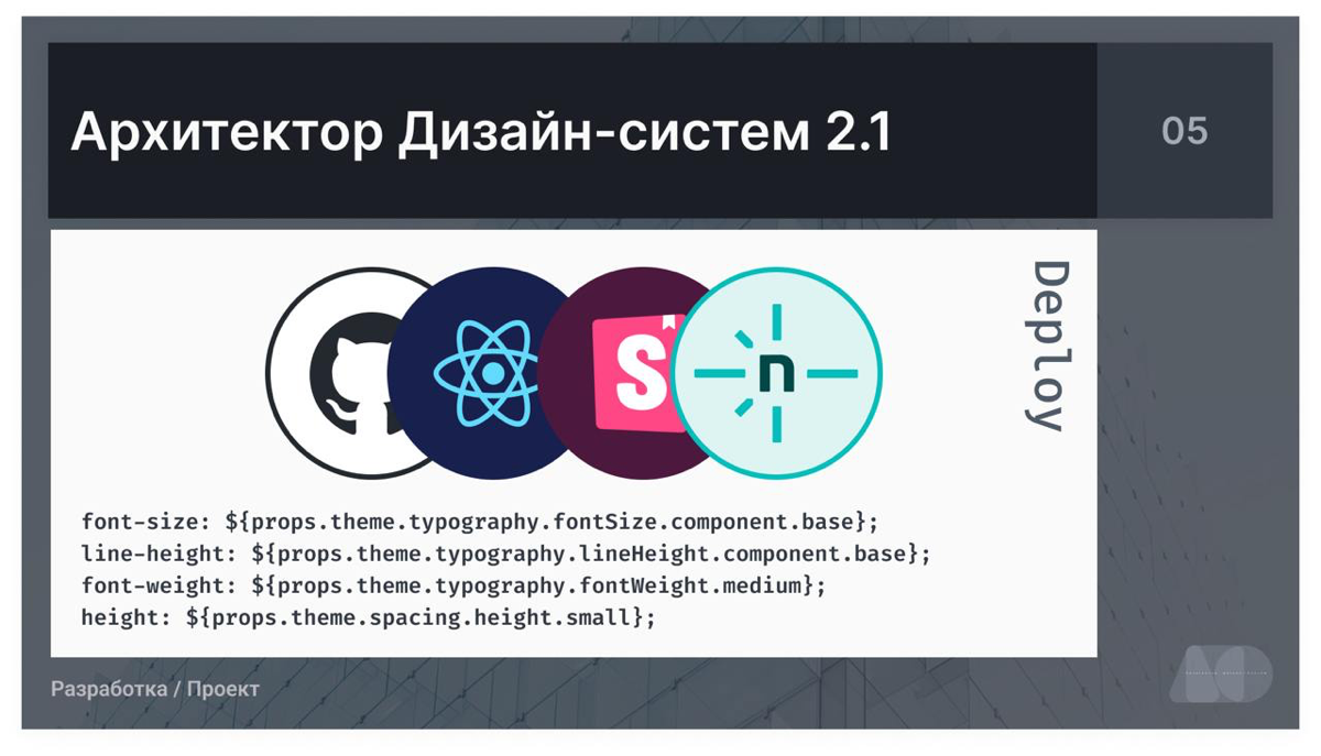 Архитектор дизайн-систем 2.1 | Сетка — социальная сеть от hh.ru
