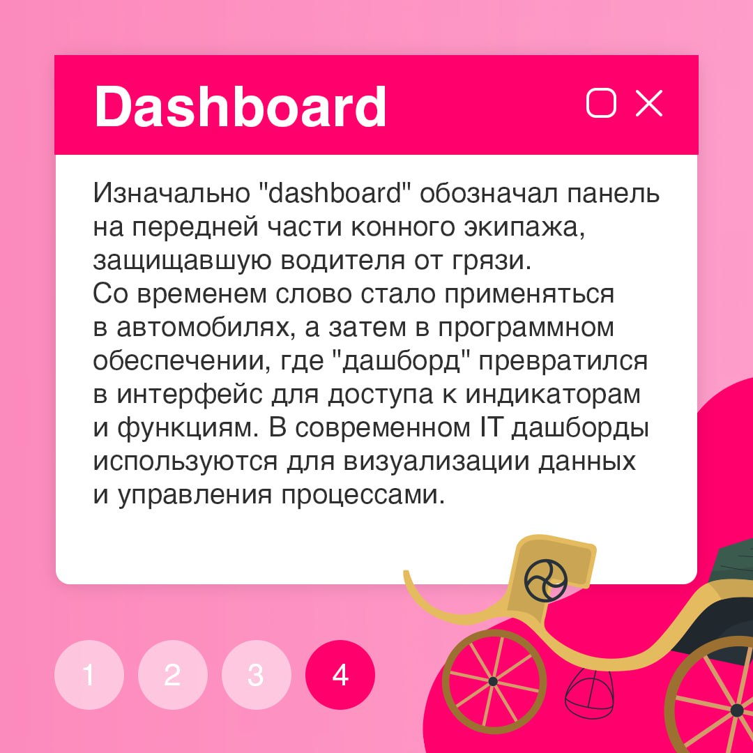Откуда они взялись? ☁️
IT-слова скрывают в себе больше загадок, чем могло бы показаться на первый взгляд | Сетка — социальная сеть от hh.ru