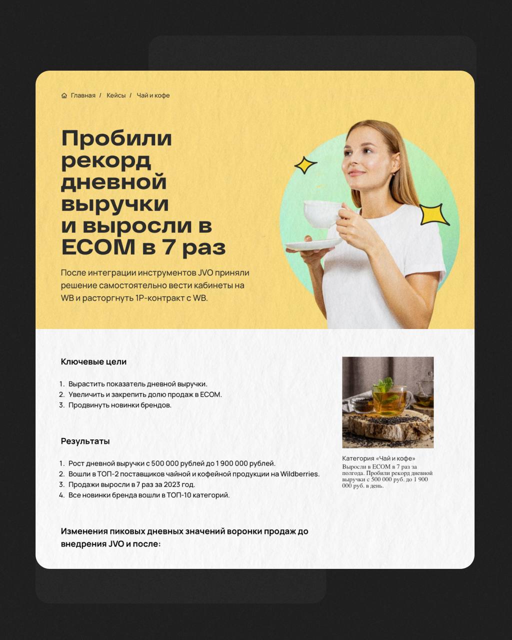 Кейсы о проделанной работе - обязательный формат контента для B2B компании.
И мы очень часто их пишем 🙂
Смотрите новый пример кейсов по нашей структуре | Сетка — социальная сеть от hh.ru