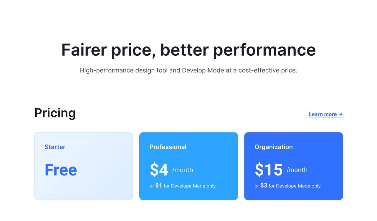 🆕 Знакомьтесь: Motiff
Это мощный AI инструмент для UX/UI дизайна | Сетка — социальная сеть от hh.ru